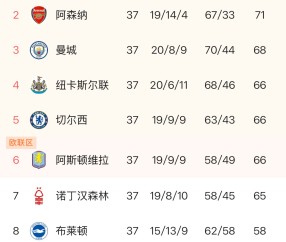 Kaiyun -今晚那不勒斯备战德甲，刷新队史纪录细节曝光，引发热议，训练强度明显提升的简单介绍